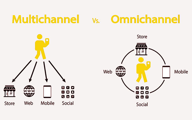 multichannel-vs-omnichannel